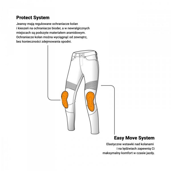 JEANSY MOTOCYKLOWE DAMSKIE OZONE AGNESS 2 WASHED BLACK 28/30 W28/30