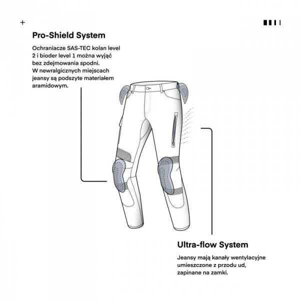 JEANSY MOTOCYKLOWE REBELHORN VANDAL DENIM BLACK 40/32