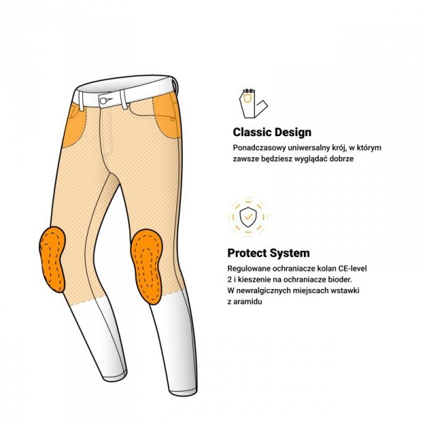 JEANSY MOTOCYKLOWE OZONE STRIKER REGULAR WASHED BLUE 28/32