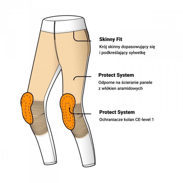 LEGINSY MOTOCYKLOWE DAMSKIE OZONE CHICA BLACK 38/30 W38/30