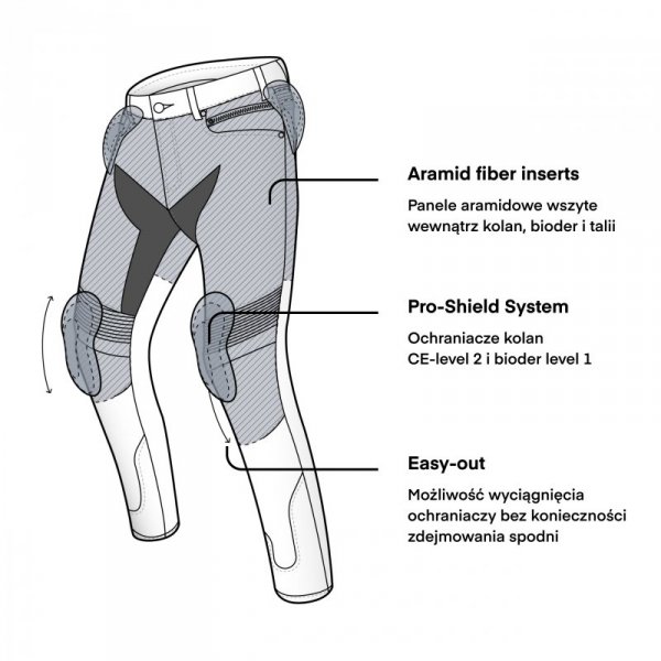 JEANSY MOTOCYKLOWE REBELHORN EAGLE 3 SLIM FIT WASHED BLUE 40/32