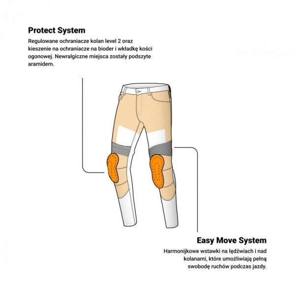 JEANSY MOTOCYKLOWE OZONE RUSTY WASHED BLACK 28/34