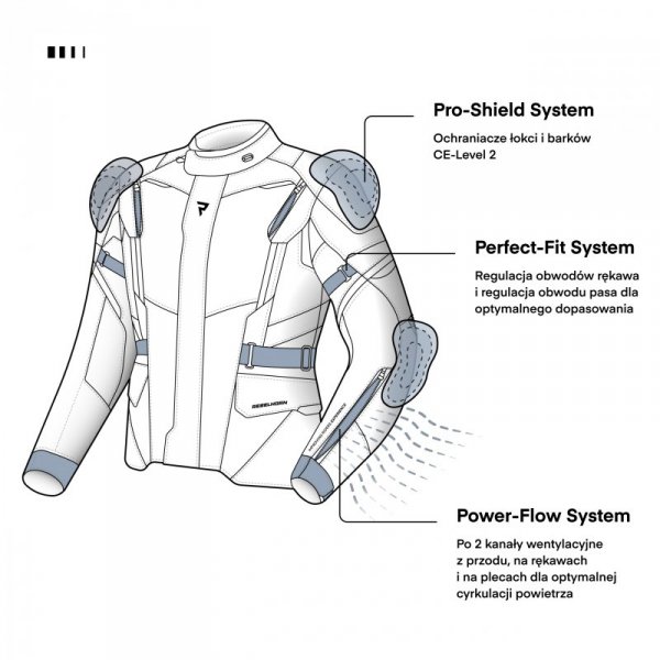 KURTKA MOTOCYKLOWA TEKSTYLNA REBELHORN SCOUT BLACK GREY FLUO YELLOW L