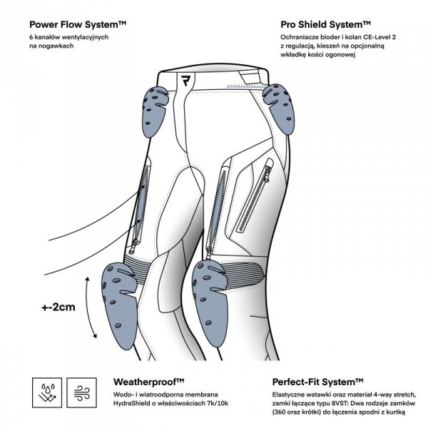 SPODNIE MOTOCYKLOWE TEKSTYLNE DAMSKIE REBELHORN HIKER 4 BLACK WS
