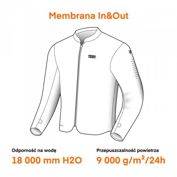 MEMBRANA UNIWERSALNA REBELHORN IN&OUT HYDRASHIELD PRO FLUO YELLOW 3XL