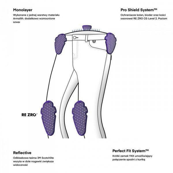 JEANSY MOTOCYKLOWE DAMSKIE REBELHORN BRONCO WASHED BLACK MONOLAYER 42/30