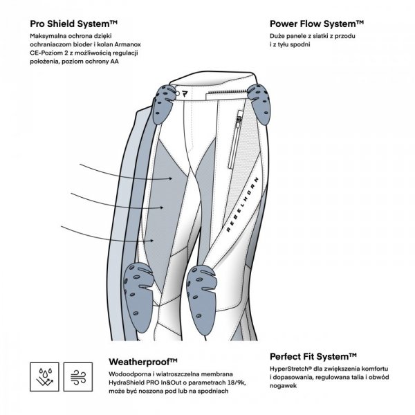 SPODNIE MOTOCYKLOWE TEKSTYLNE DAMSKIE REBELHORN HIFLOW 5 BLACK W3XL