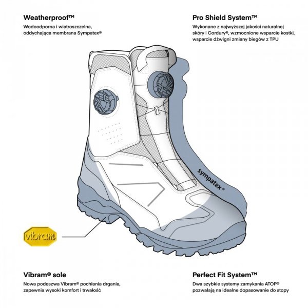 BUTY MOTOCYKLOWE REBELHORN DEFENDER X DESERT 44