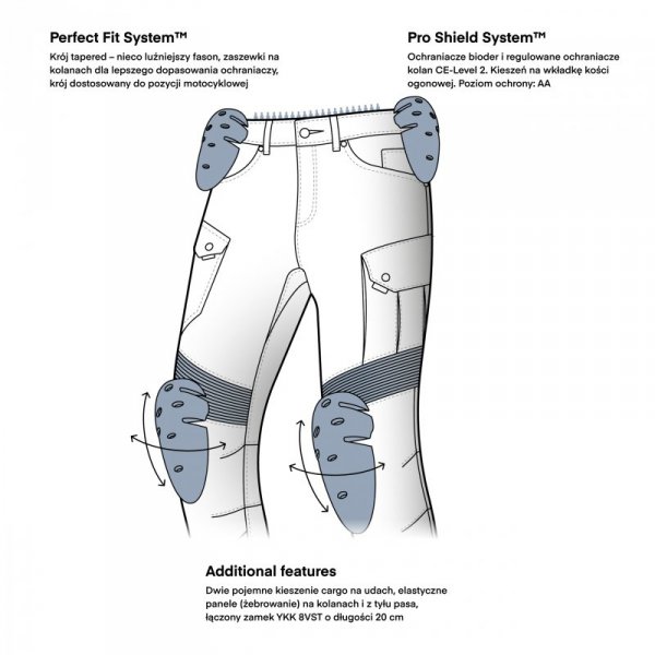 JEANSY MOTOCYKLOWE REBELHORN FASTER BLACK 40/32