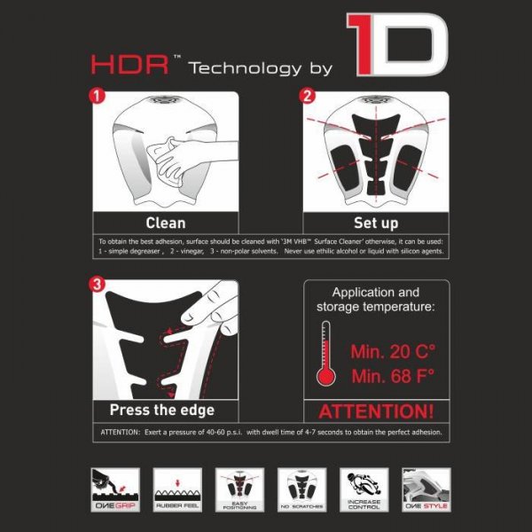 ONEDESIGN tankpad HDR uniwersalny transparentny suirable for CafèRace/Naked bikes