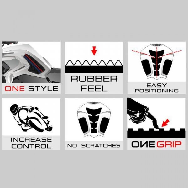 ONEDESIGN Grip Boczny HDR F750GS/F850GS 19-24 BMW czarny