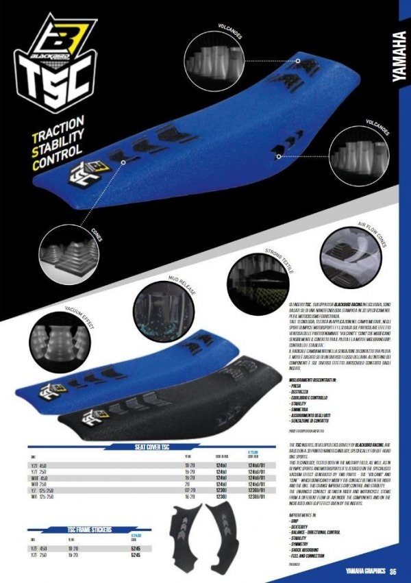 BLACKBIRD POSZYCIE SIEDZENIA YAMAHA YZF 250 (19-23) YZF 450 (18-22) TSC CZARNE