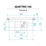 Regulus Quattro 150/350/1400