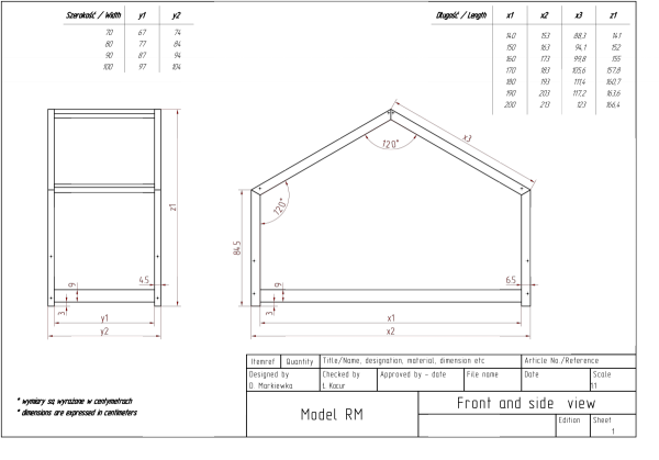 RM 140x190cm Łóżko dziecięce domek Mila ADEKO