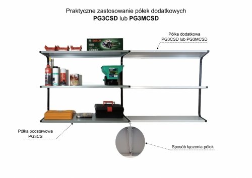 Zastosowanie