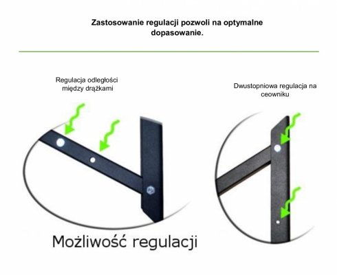 Możliwość regulacji