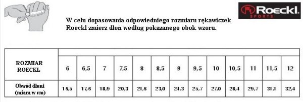 Rękawiczki zimowe Roeckl WARWICK JUNIOR 3305-624 - POLARTEC