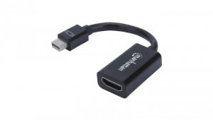 Kabel adapter Mini Displayport na HDMI M/F 15Cm 1080P 151528