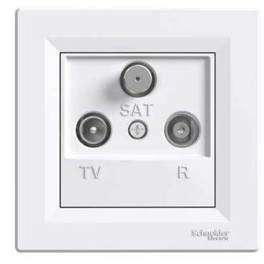 Schneider Electric Asfora, gniazdo RTV-SAT przelotowe 4dB, biały, EPH3500221