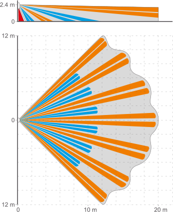 SATEL CZUJKA RUCHU PIR SLIM-PIR-LUNA