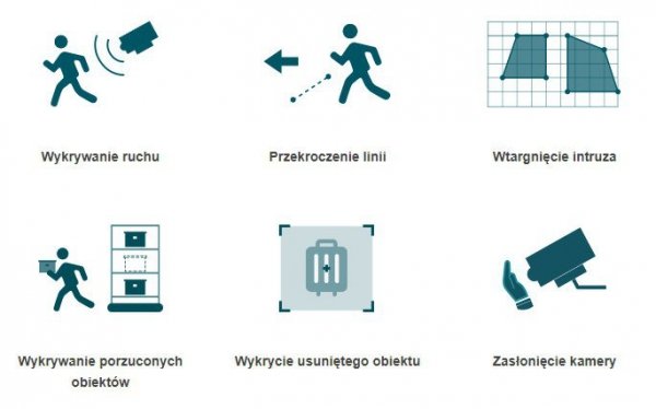 KAMERA TP-LINK VIGI C540-W (4mm, WiFi)