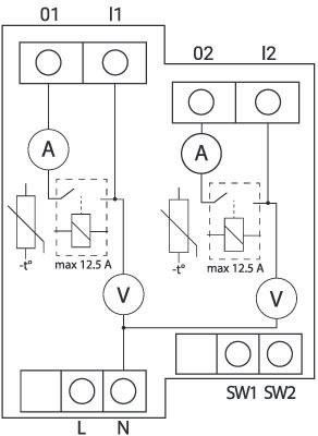 Shelly Qubino Wave PRO 2PM