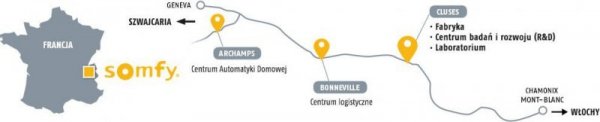 Zestaw Somfy Ixengo L 3S+ IO Comfort Pack do 8m bram dwuskrzydłowych