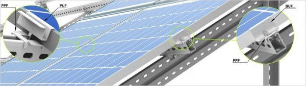 BUF 35 UCHWYT BOCZNY FOTOOGNIWA