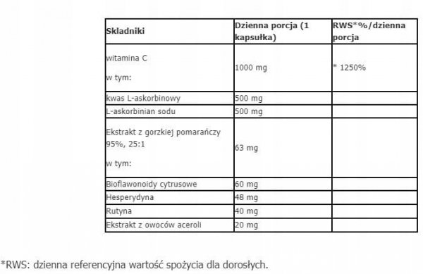 Suplement diety Aliness witamina C 1000 mg Plus 100 kapsułek