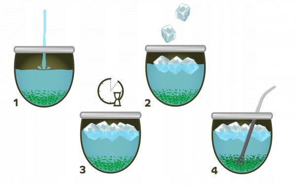 Yerba mate El Pajaro Guarana 400 g Energia