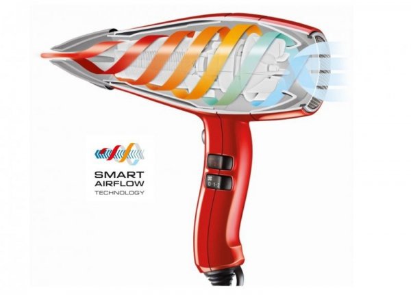 Valera suszarka Silent Jet 7500 light ionic 2000W Rotocord