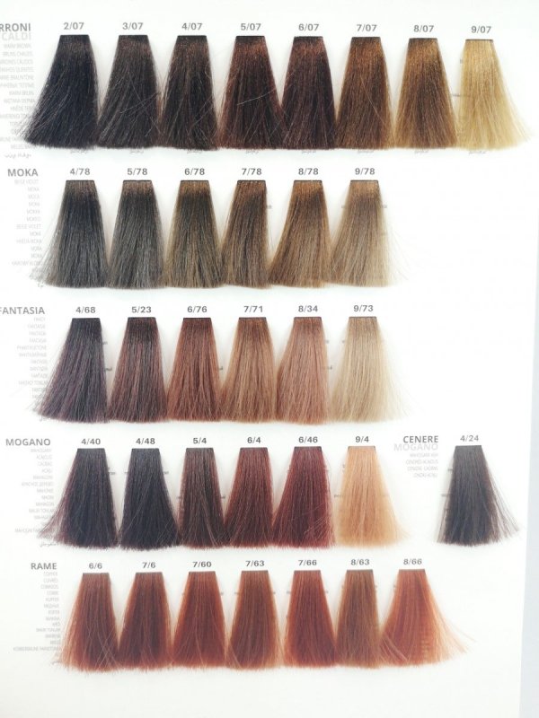 LISAP MILANO LK FARBA DO WŁOSÓW 7/07 OPC TROPIKALNY BLOND