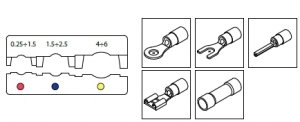SZCZYPCE DO ZACISK.K.KABL.IZOL.0,25-6MM2