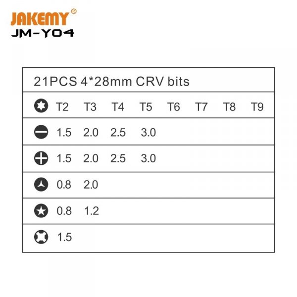 Śrubokręt Wkrętak Elektryczny, Mini Wkrętarka + Bity + Podkładka Magnetyczna 