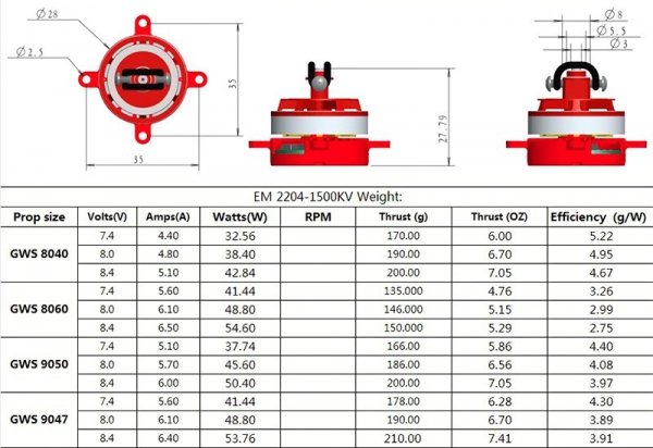 Silnik bezszczotkowy ME 2204 1500kV z wbudowanym ESC (air duct)