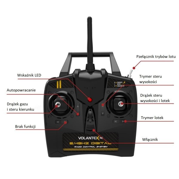 Zdalnie sterowany samolot RC Ranger 750 Samolot z żyroskopem i GPS 767-2 RTF Bezszczotkowy
