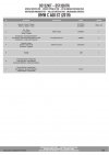 GIVI D5132KIT MOCOWANIE SZYBY 5132DT
