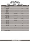 GIVI HP1121 HANDBARY HONDA CB500X (13-14)