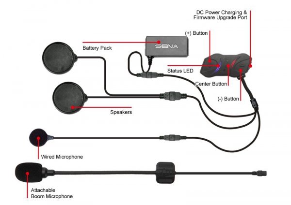 Interkom uniwersalny Sena SMH10R do 900M (2szt)