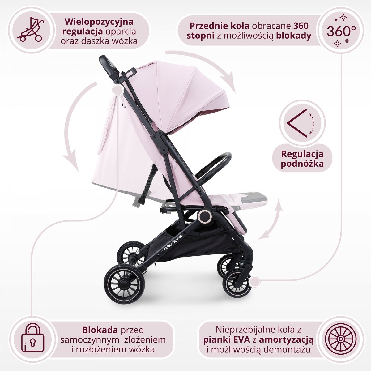 Wózek dziecięcy Spacerówka Moby-System LENA PINK PRO z funkcją WALIZKI