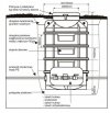 Studnia wodomierza SW-1000 z króćcami