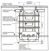 Studnia wodomierza SW-1000 z króćcami