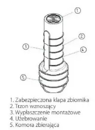 Przepompownia-zbiornik 150L/190