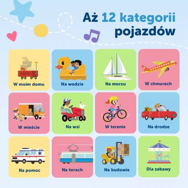 Vtech Wielki Słownik Pojazdów z Rodziną Treflików 61799