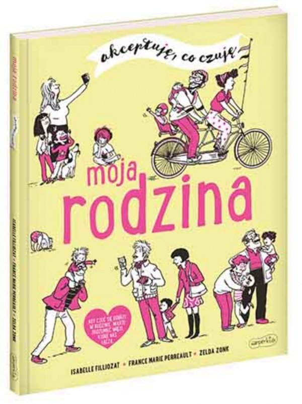 Moja rodzina Akceptuję co czuję