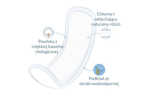 Natracare ekologiczne podpaski maxi regular klasyczne bez skrzydełek 14 szt.