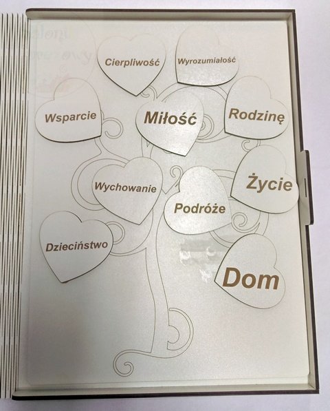 Podziękowanie Rodzicom A4