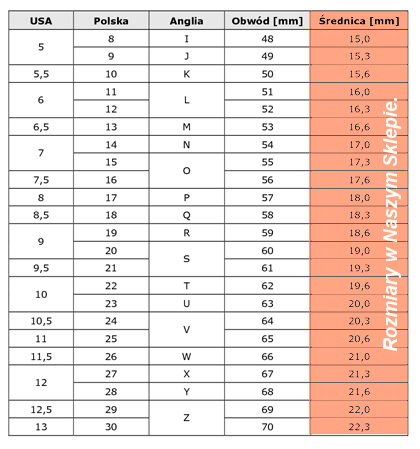 2514 Pierścionek złoty stal chirurgiczna nierdzewna 316L 