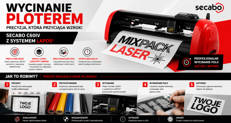 https://mixpack-laser.pl/p/61/1820/usluga-wycinania-folii-ploterem-secabo-c60iv-lapos-napisy-litery-logotypy-naklejki-i-grafiki-grawerowanie.html