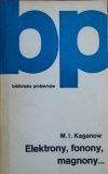 M.I.Kaganow • Elektrony, fonony, magnony